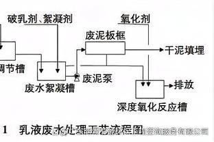 追梦回首发勇士5胜2负联盟第二 场均126.4分联盟第二&30.6助/第一