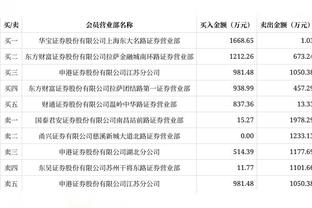 周琦澳大利亚NBL两季共出战33场 场均10.2分6板1.5帽&命中率64%