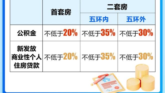 占下风！拜仁vs皇马10年后交手战绩：拜仁1胜2平6负