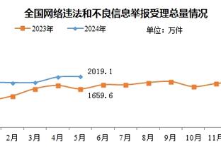 内维尔：曼城很出色但他们踢球很无聊，甚至有点毁了比赛